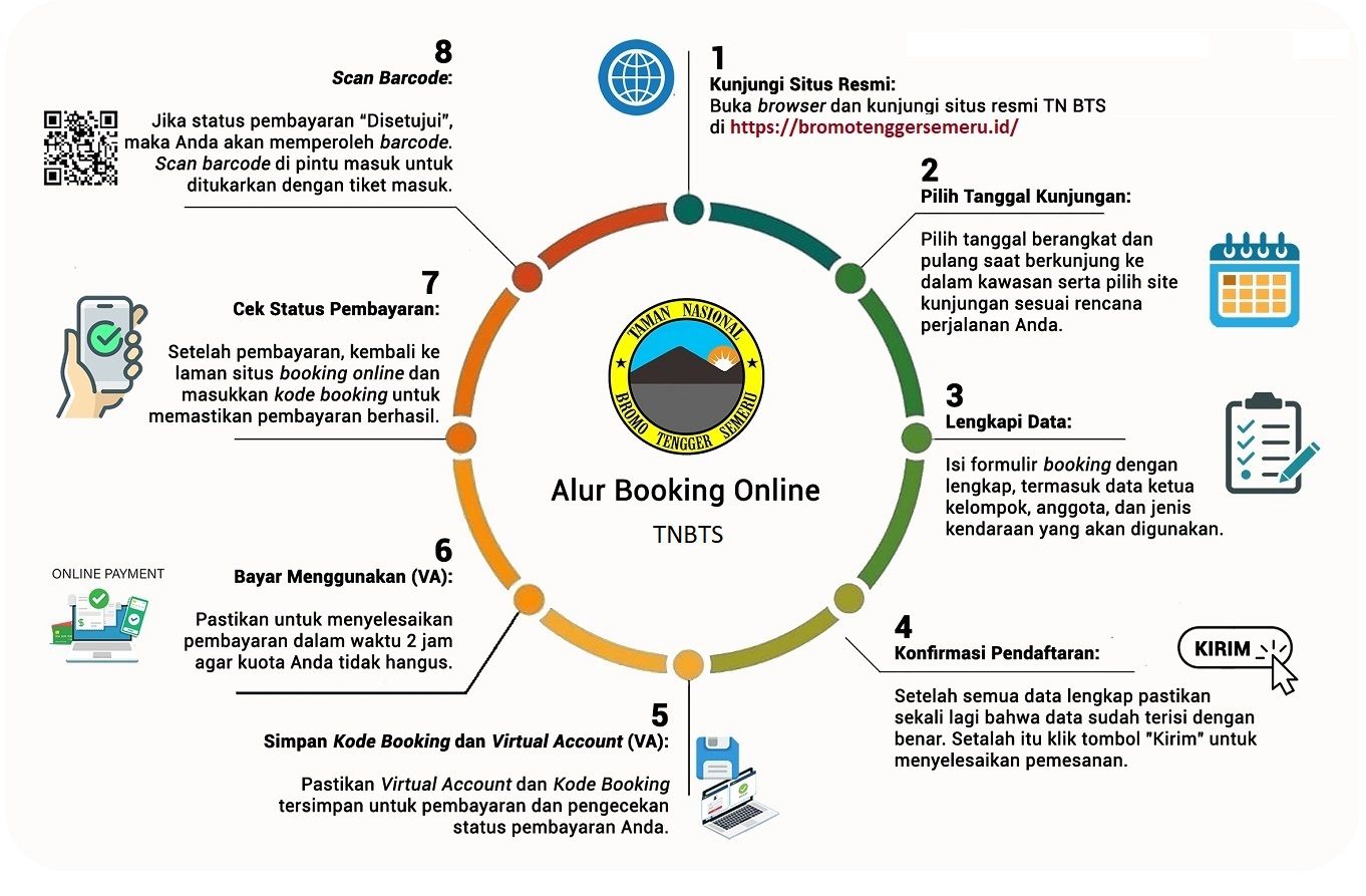 Cara Booking Online Gunung Bromo.jpg