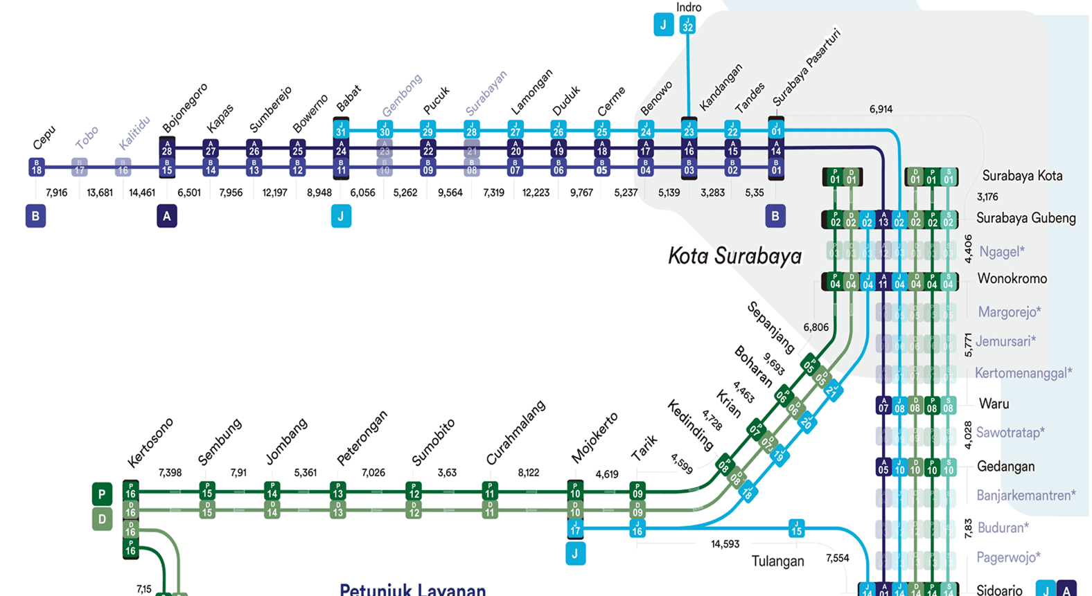 rute stasiun indro gresik.png