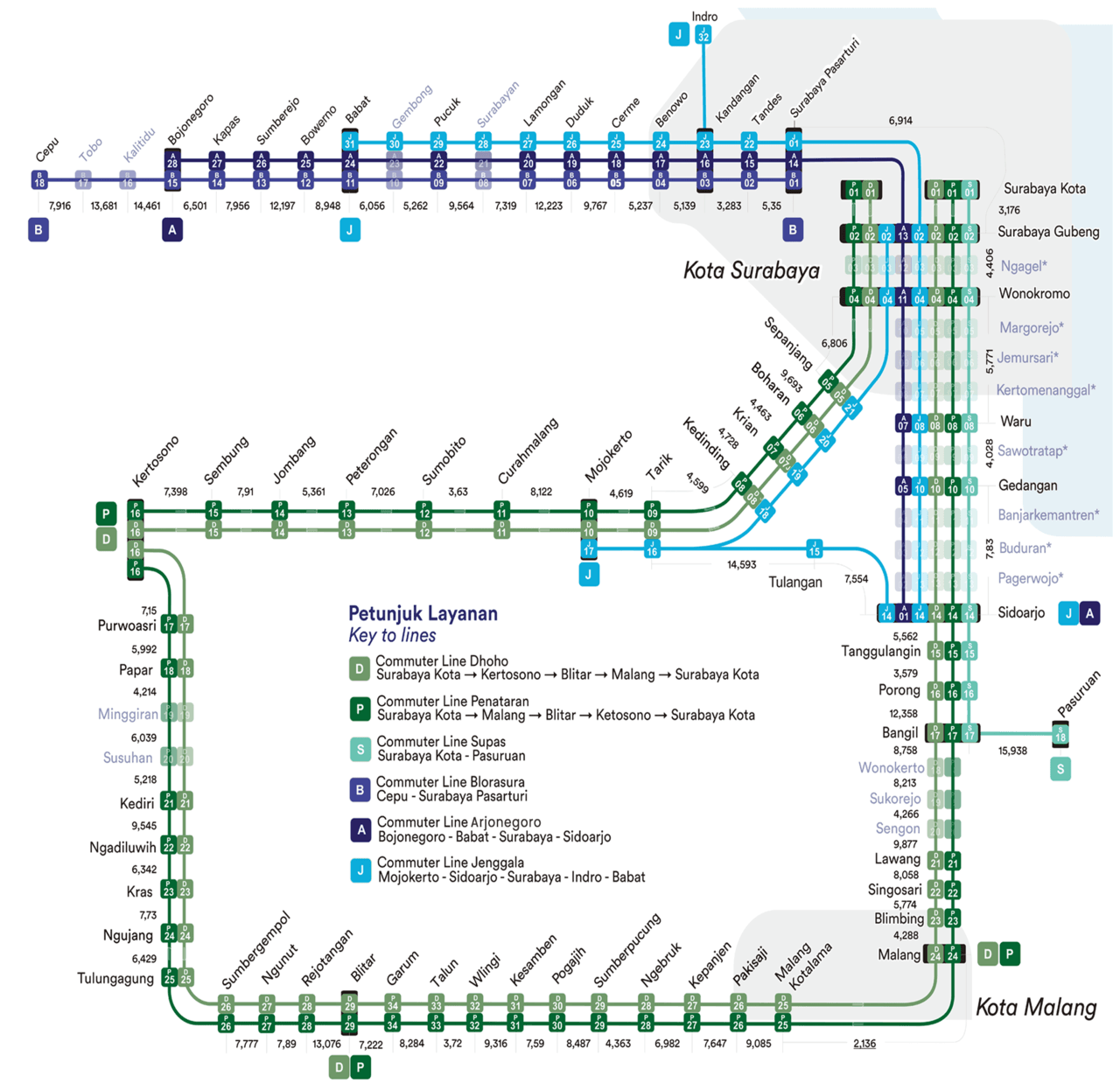 urutan rute stasiun blitar.png